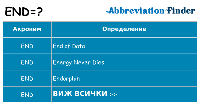 Какво прави end престои