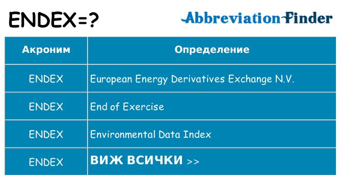 Какво прави endex престои