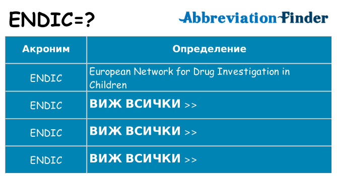Какво прави endic престои