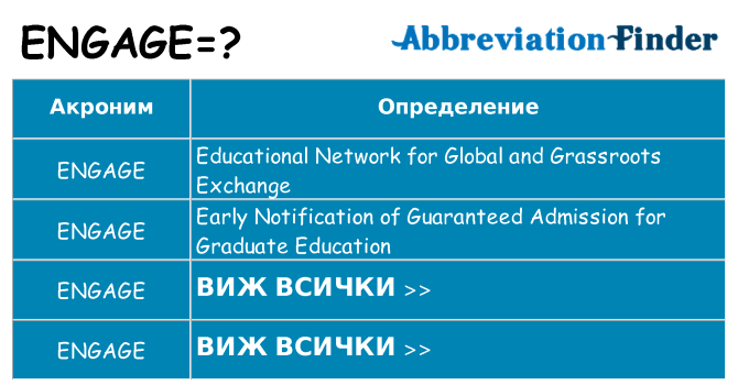 Какво прави engage престои