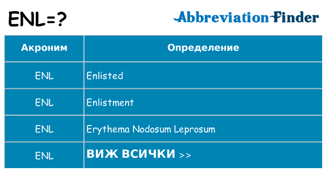 Какво прави enl престои