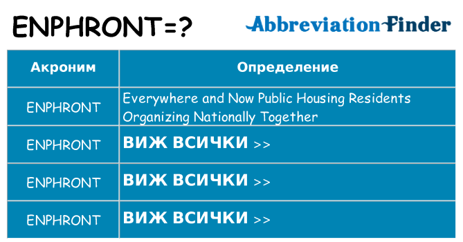 Какво прави enphront престои