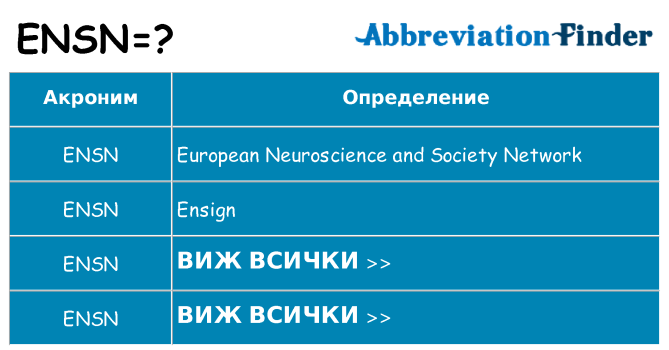 Какво прави ensn престои