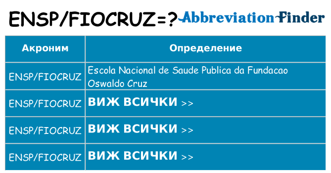 Какво прави enspfiocruz престои