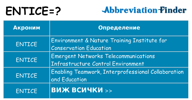 Какво прави entice престои