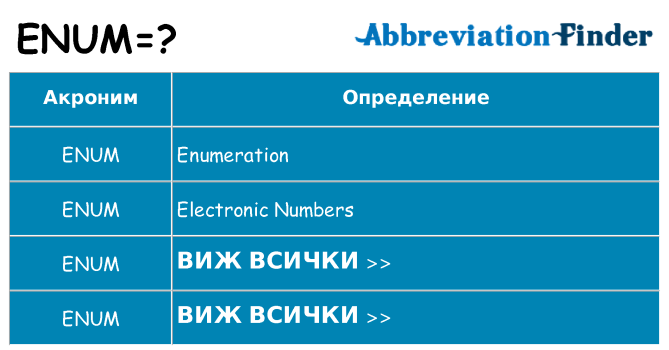 Какво прави enum престои