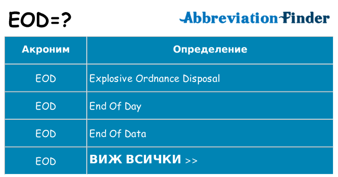 Какво прави eod престои
