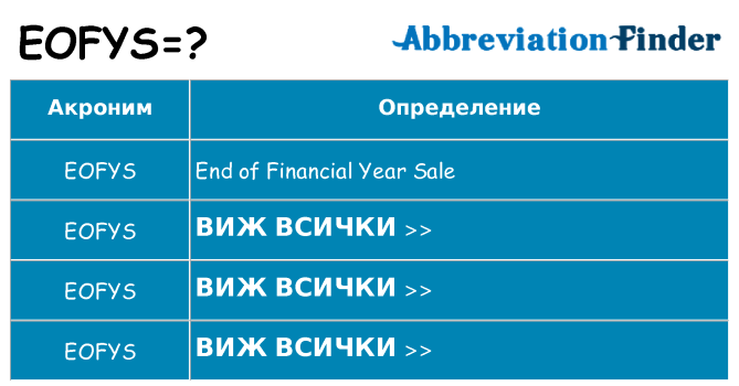 Какво прави eofys престои