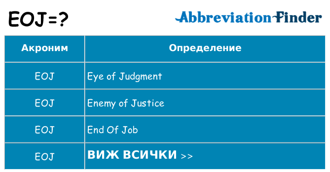 Какво прави eoj престои
