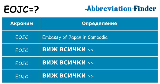 Какво прави eojc престои