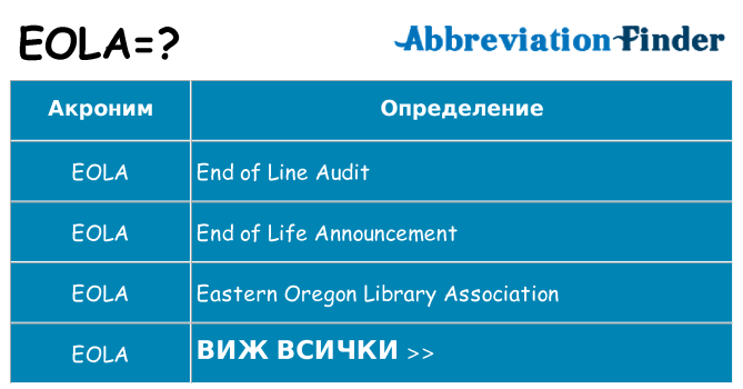 Какво прави eola престои