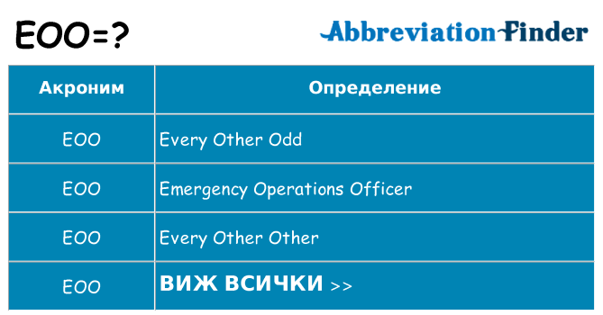 Какво прави eoo престои