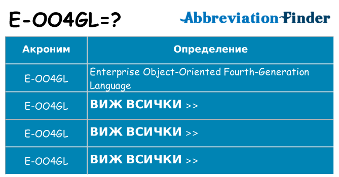 Какво прави e-oo4gl престои