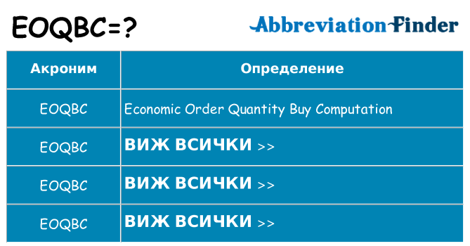 Какво прави eoqbc престои