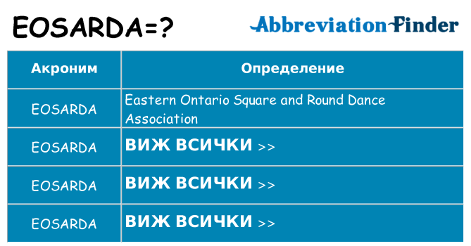 Какво прави eosarda престои
