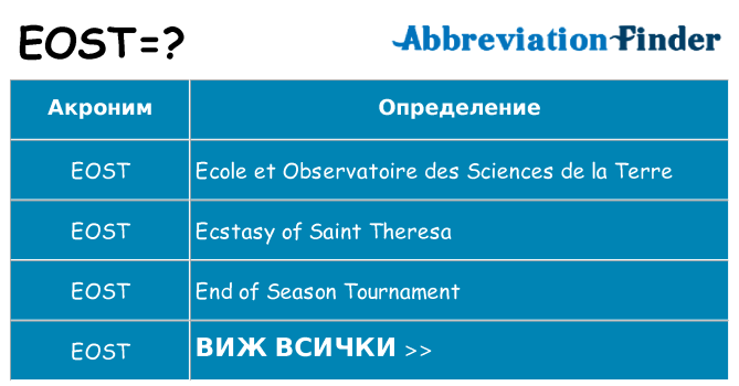 Какво прави eost престои