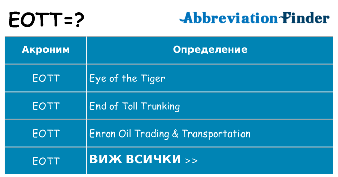 Какво прави eott престои