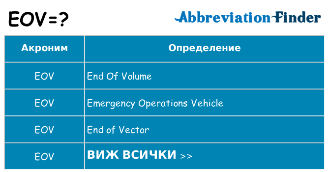 Какво прави eov престои