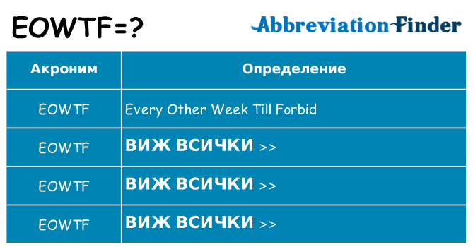 Какво прави eowtf престои