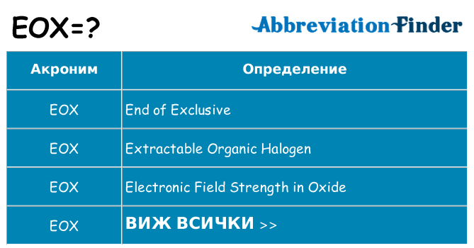 Какво прави eox престои