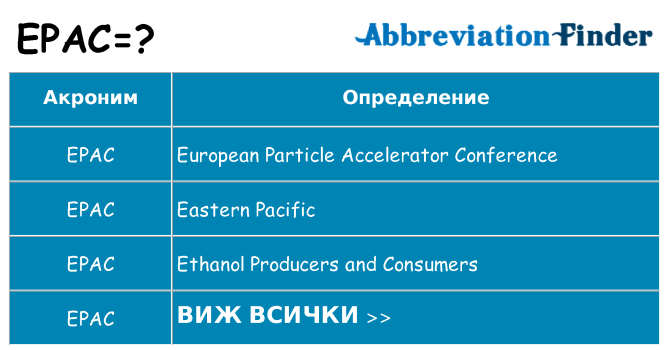 Какво прави epac престои
