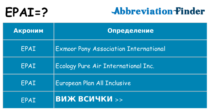 Какво прави epai престои