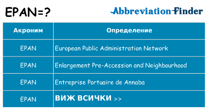 Какво прави epan престои