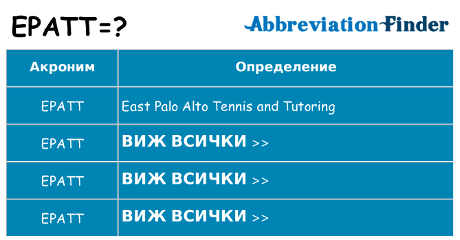 Какво прави epatt престои