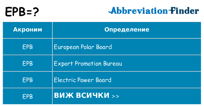 Какво прави epb престои