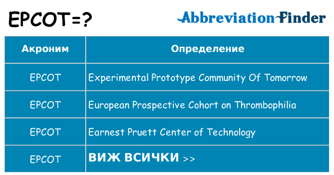 Какво прави epcot престои