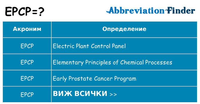 Какво прави epcp престои