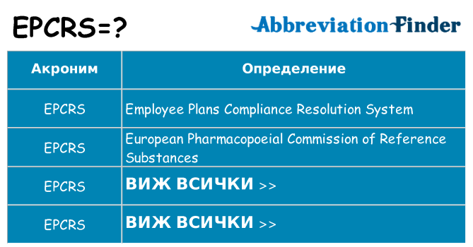 Какво прави epcrs престои