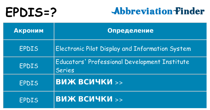 Какво прави epdis престои