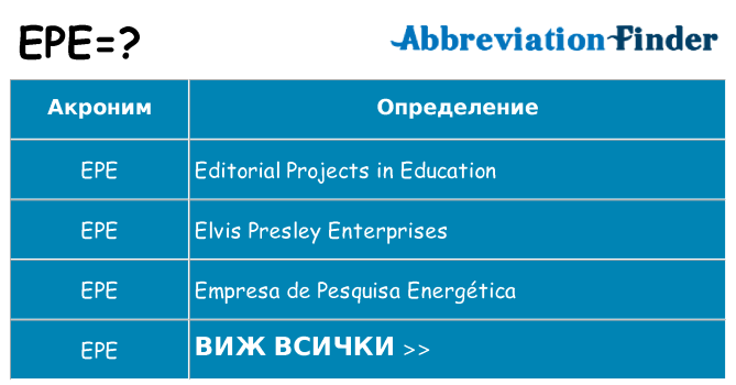 Какво прави epe престои