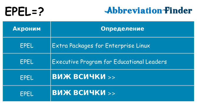 Какво прави epel престои