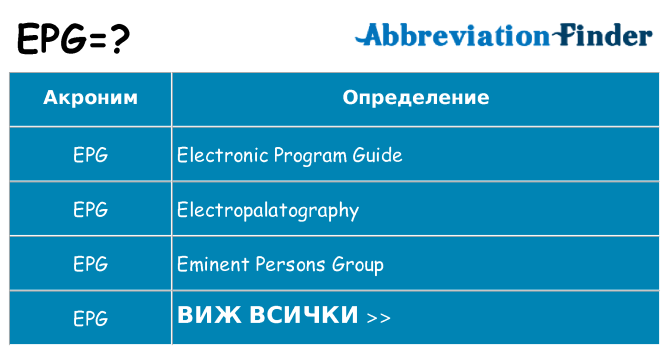 Какво прави epg престои