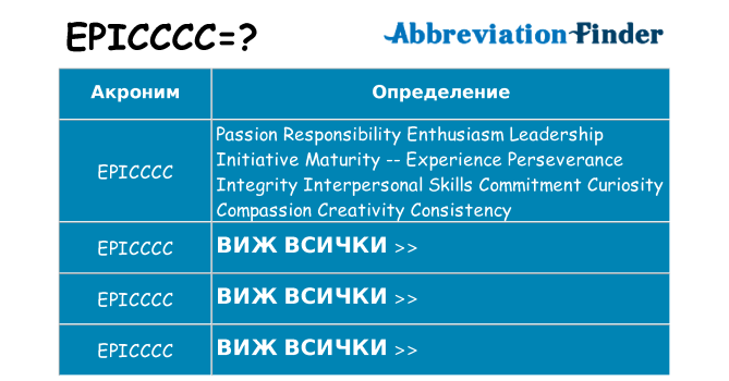Какво прави epicccc престои