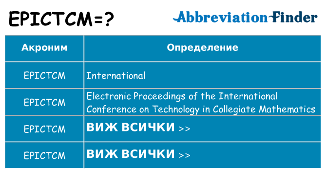 Какво прави epictcm престои