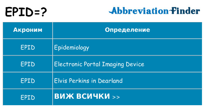 Какво прави epid престои