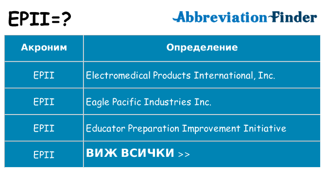Какво прави epii престои