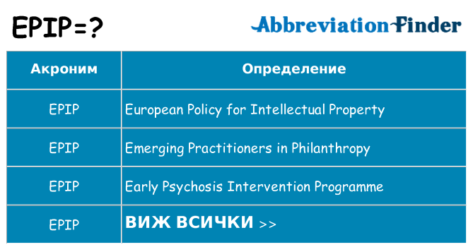 Какво прави epip престои