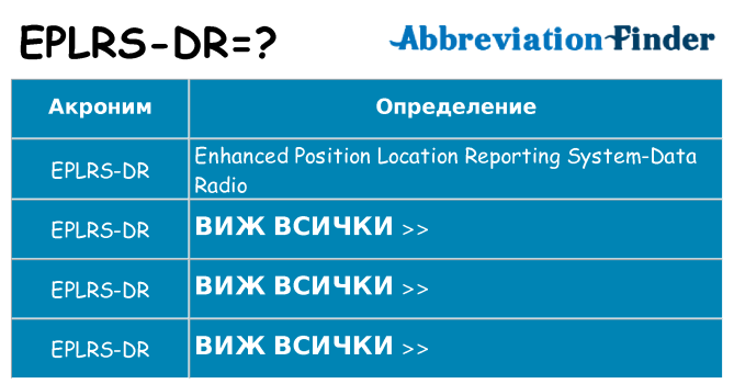Какво прави eplrs-dr престои