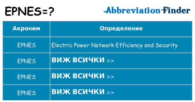 Какво прави epnes престои