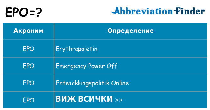 Какво прави epo престои