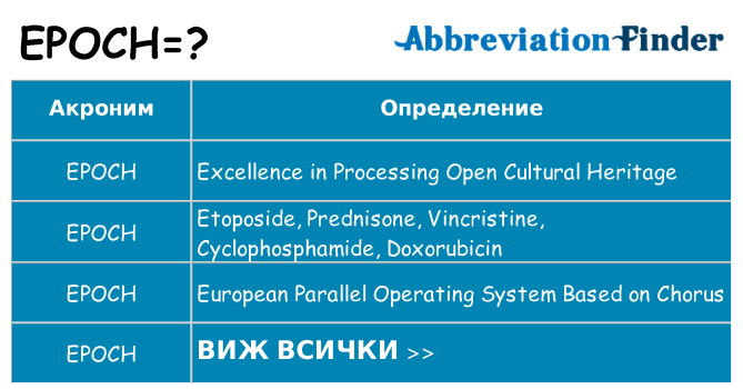 Какво прави epoch престои