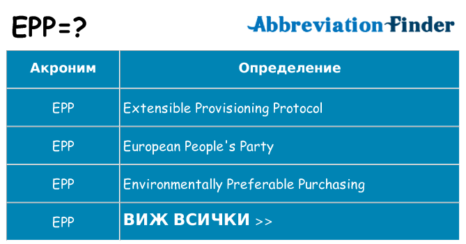 Какво прави epp престои