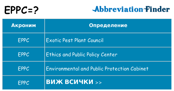 Какво прави eppc престои