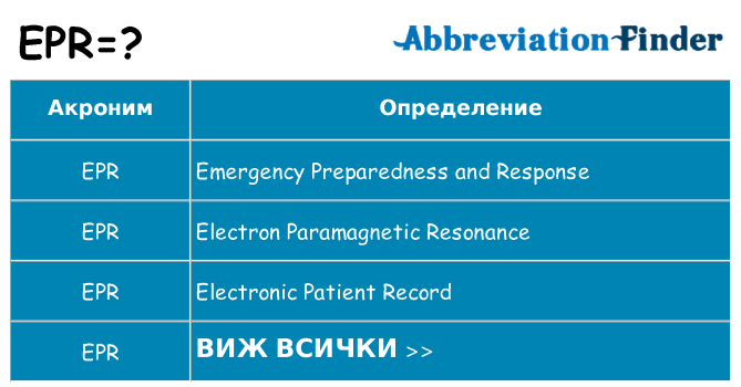 Какво прави epr престои