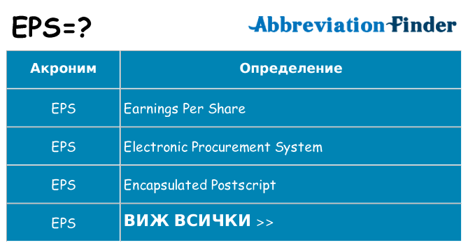 Какво прави eps престои