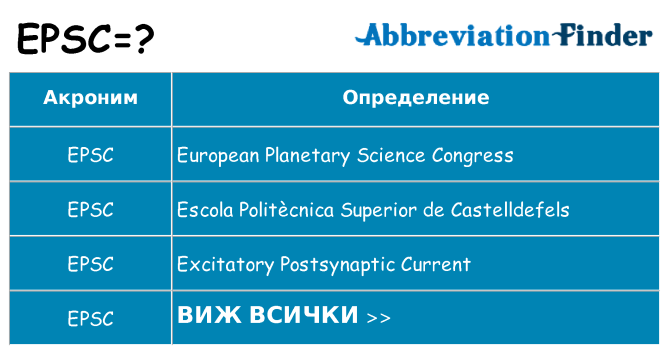 Какво прави epsc престои